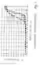 Fig. 04 - Ultraviolet blocking composition for protection of package or container contents