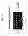 Fig. 05 - Removal of high molecular weight aggregates using hydroxyapatite chromatography