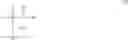 Fig. 05 - Phosphonamides, process for producing the same, and use thereof