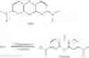 Fig. 08 - Processes for preparing novel methylene blue derivative