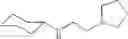 Fig. 29 - Ligands for use in catalytic processes