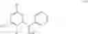 Fig. 11 - Pyrimidine compounds and their use