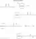 Fig. 24 - N-sulfonylaminocarbonyl containing compounds
