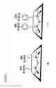 Fig. 02 - Use of functionalized mesoporous silicates to esterify fatty acids and transesterify oils