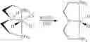Fig. 20 - Transfer hydrogenation processes and catalysts