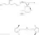 Fig. 22 - Transfer hydrogenation processes and catalysts