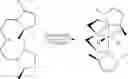 Fig. 23 - Transfer hydrogenation processes and catalysts