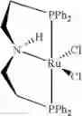 Fig. 28 - Transfer hydrogenation processes and catalysts