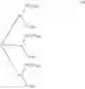 Fig. 08 - Process for preparing TCD-monenal