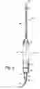 Fig. 03 - Urethral sling introducer and method of use