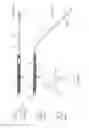 Fig. 02 - Nerve root retractor and sucker