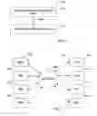 Fig. 02 - System and method for external input of disease management algorithm