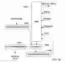 Fig. 12 - System and method for external input of disease management algorithm