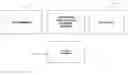 Fig. 01 - Magnetic resonance spectroscopy to classify tissue