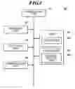Fig. 05 - Medical image management system