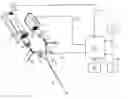 Fig. 01 - Contrast agent injection system
