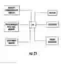 Fig. 23 - Containment, shielding, information display, distribution and administration of radioactive pharmaceuticals