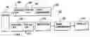 Fig. 01 - Transmit based axial whitening
