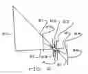 Fig. 03 - Ultrasonic imaging with spot focused waves