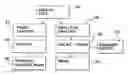 Fig. 01 - Motion analysis methods and systems for medical diagnostic ultrasound