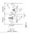 Fig. 05 - Method and apparatus for measuring pulsus paradoxus