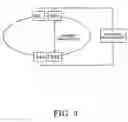 Fig. 04 - Method and device for calculating visceral fat
