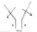 Fig. 08 - Shatter-resistant microprobes