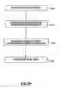 Fig. 19 - Method and apparatus for delivering an agent to the abdomen