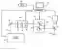 Fig. 01 - Method and apparatus for controlling ablation in refractive surgery
