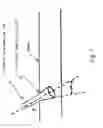 Fig. 06 - Dynamic cannula