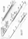 Fig. 16 - Medical instrument