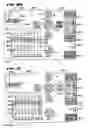 Fig. 40 - Methods for treating the cardia of the stomach
