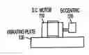 Fig. 01 - Method and apparatus for skin absorption enhancement and transdermal drug delivery