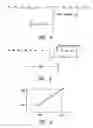 Fig. 09 - Cardiac rhythm management system with optimization of cardiac performance using heart rate
