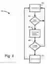 Fig. 12 - Subcutaneous cardiac rhythm management with disordered breathing detection and treatment