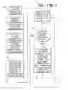 Fig. 31 - Rechargeable spinal cord stimulator system