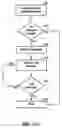 Fig. 04 - Implantable medical drive with text messaging capability