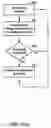 Fig. 06 - Implantable medical drive with text messaging capability