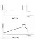 Fig. 06 - Method and system for controlling non-coherent pulsed light