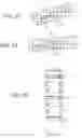 Fig. 11 - Endovascular graft with pressor and attachment methods