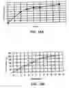 Fig. 25 - Apparatus and methods for controlled substance delivery from implanted prostheses