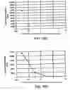 Fig. 27 - Apparatus and methods for controlled substance delivery from implanted prostheses