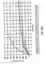 Fig. 33 - Apparatus and methods for controlled substance delivery from implanted prostheses