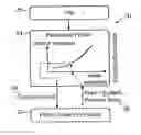 Fig. 01 - Process control using co-ordinate space