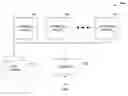 Fig. 01 - Dynamic browser-based industrial automation interface system and method