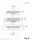 Fig. 11 - Dynamic browser-based industrial automation interface system and method