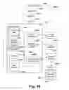 Fig. 12 - Dynamic browser-based industrial automation interface system and method