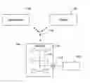 Fig. 01 - Method and system of enabling a software option on a remote machine