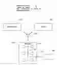 Fig. 02 - Method and system of enabling a software option on a remote machine