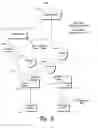 Fig. 04 - Extensible kernel-mode audio processing architecture